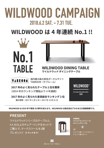 WILDWOOD 20th1.jpg